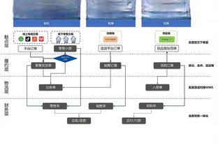 半岛安卓版下载截图4