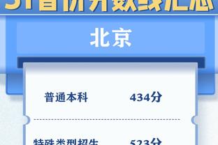 亮眼发挥！王睿泽15中10&三分10中6砍下29分2篮板3助攻4抢断！