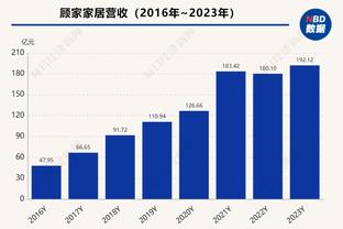 乔帅：球员过度运球需要从根源上解决 我把它视为对自己的挑战